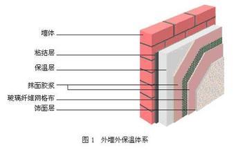 ������≦���ؼ��g(sh��)�N�����Щ��